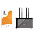 Anti-Glare Screen Protector for Magewell Director One