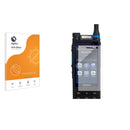 Anti-Glare Screen Protector for Hytera PTC680