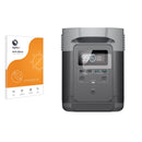 Optic+ Anti-Glare Screen Protector for ECOFLOW Delta Series
