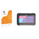 Anti-Glare Screen Protector for Elebest Rider AM700