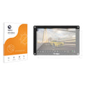 Anti-Glare Screen Protector for Portkeys HS8