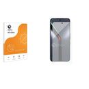 Anti-Glare Screen Protector for ZTE Nubia Neo 5 GT