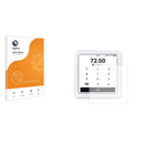 Optic+ Anti-Glare Screen Protector for SumUp Solo