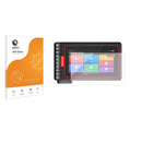 Anti-Glare Screen Protector for KINGBOLEN S6