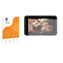 Anti-Glare Screen Protector for Atomos Ninja RAW 5