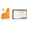 Anti-Glare Screen Protector for FECLYDET C17