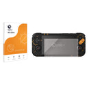 Anti-Glare Screen Protector for Retroid Pocket 4/4Pro