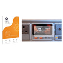 Anti-Glare Screen Protector for DJI Power 1000 V2