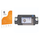 Anti-Glare Screen Protector for ESU Ecos 50220