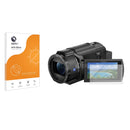 Anti-Glare Screen Protector for Sony FDR-AX43 Camcorder