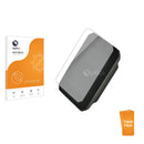 3pk Optic+ Anti-Glare Screen Protectors for FIT Display Compact