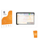 3-pack of Anti-Glare Screen Protectors for FECLYDET C17