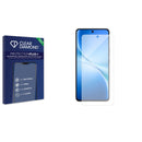 Anti-bacterial Screen Protector for Vivo V70