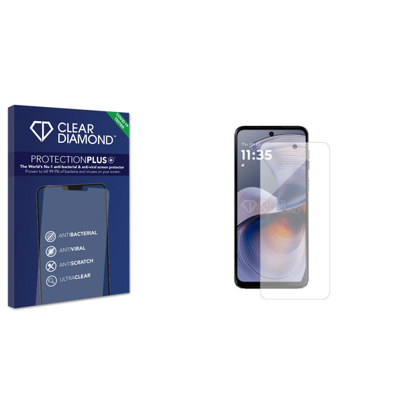 Anti-bacterial Screen Protector for Motorola Moto G55