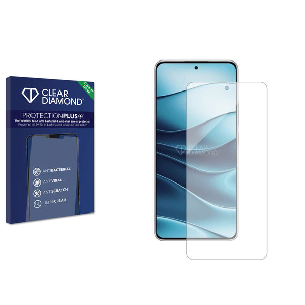 Anti-bacterial Screen Protector for Xiaomi Redmi Note 14