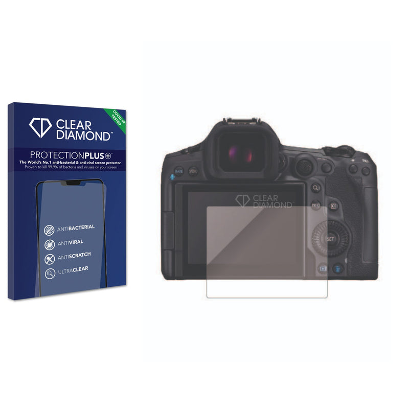 Anti-bacterial Screen Protector for Canon EOS R5 Mark II