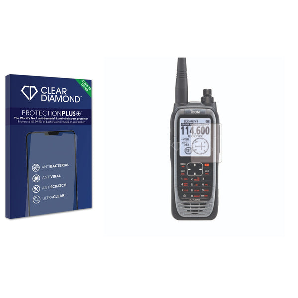 Anti-bacterial Screen Protector for Icom IC-A25NE /IC-A25CE