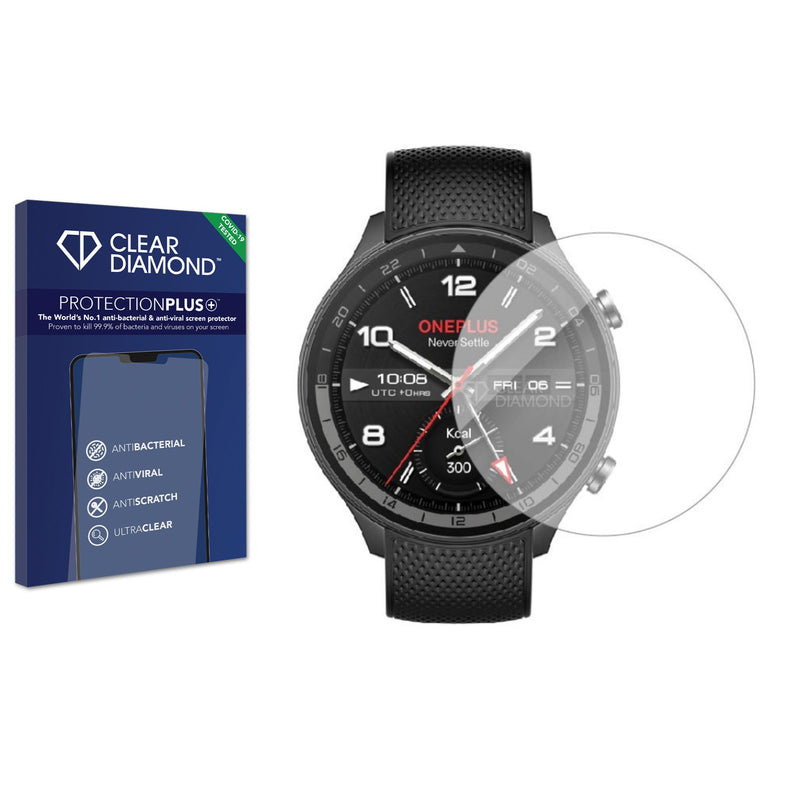 Anti-bacterial Screen Protector for OnePlus watch 2R