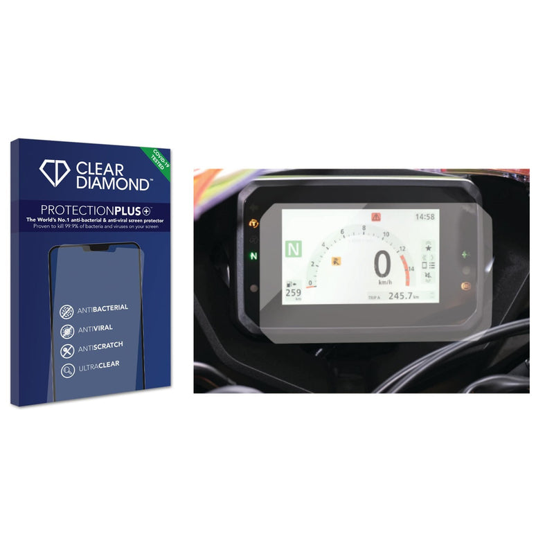 Anti-bacterial Screen Protector for Honda CB650R TFT Display 2025