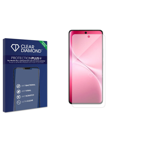 Anti-bacterial Screen Protector for Vivo V60 Lite