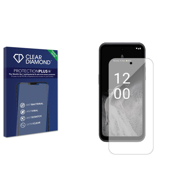 Anti-bacterial Screen Protector for Nokia XR21 Limited Edition