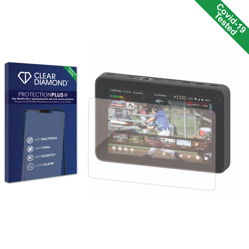 Clear Diamond Anti-viral Screen Protector for YoloLiv YoloBox Ultra