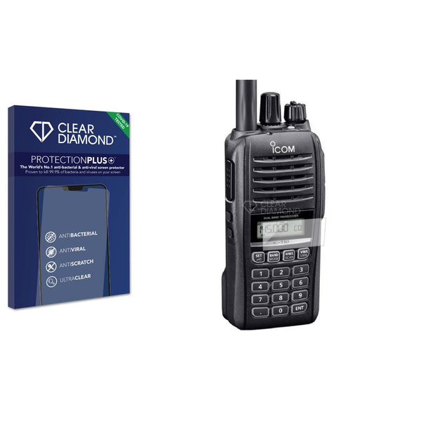 Optic+ Anti-Glare Screen Protector for Icom IC-T10 - ScreenShield