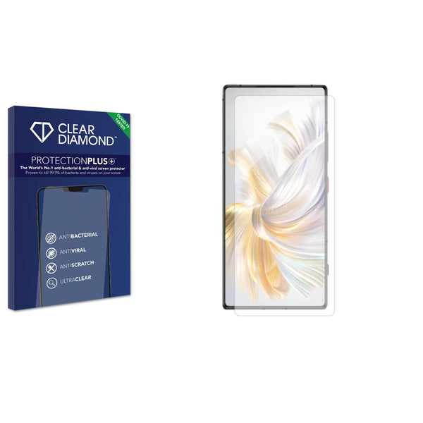 Anti-bacterial Screen Protector for Nubia Z70S Ultra