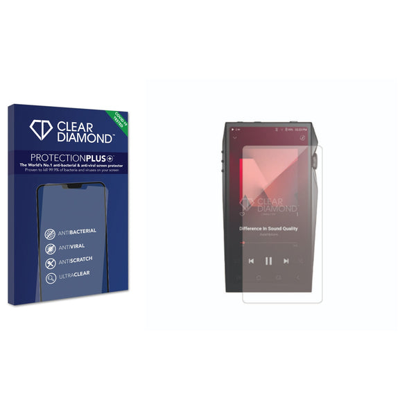 Anti-bacterial Screen Protector for Astell&Kern SP4000