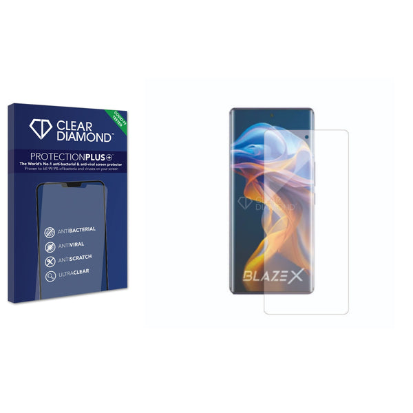 Anti-bacterial Screen Protector for Lava Blaze X