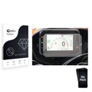 Screen Protector for Honda CB650R TFT Display 2025