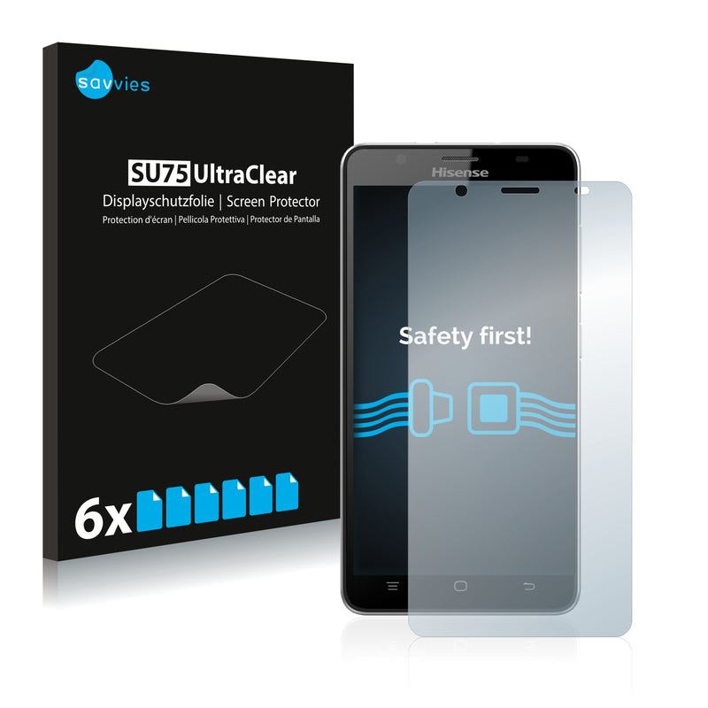 6x Savvies SU75 Screen Protector for Hisense U989