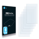 6x Savvies SU75 Screen Protector for Futaba 10PX