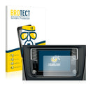 BROTECT AirGlass Glass Screen Protector for Skoda Infotainmentsystem Swing (5)