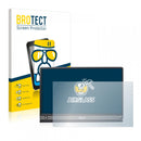 Nano Glass Screen Protector for Asus ZenScreen MB16AMT