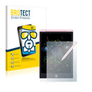 BROTECT AirGlass Glass Screen Protector for Sunany 11LCD-CS