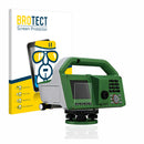 Nano Glass Screen Protector for Leica LS10/LS15