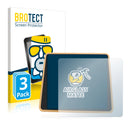 3x BROTECT AirGlass Matte Glass Screen Protector for Junsi iCharger S6
