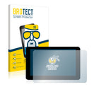 BROTECT Matte Screen Protector for Zontes 310V Cruiser