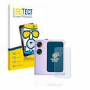 Anti-Glare Screen Protector for Oppo Find N2 Flip (Back display)