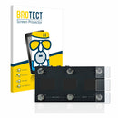 Anti-Glare Screen Protector for Morningstar MC6 Pro